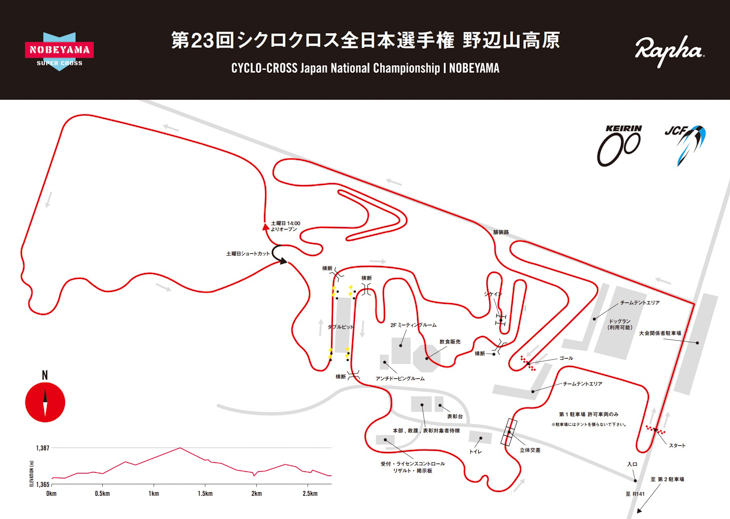 シクロクロス全日本選手権2017コース