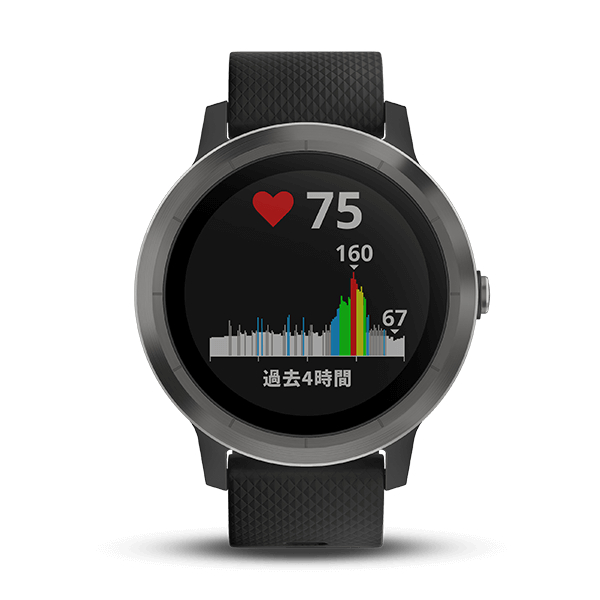 ガーミン vivoactive3(Black Slate)