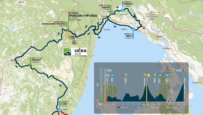 超級山岳ウチカ峠を2度登るツアー・オブ・クロアチア2018第5ステージ