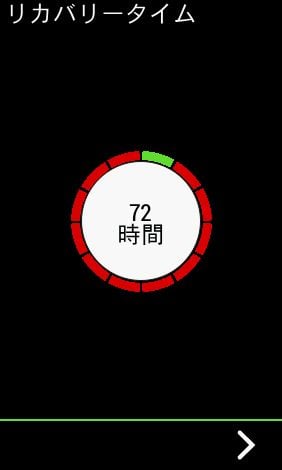 EDGEではリカバリーに必要な時間が計算される