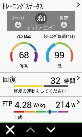 EDGEの画面上でFTPを確認することができる