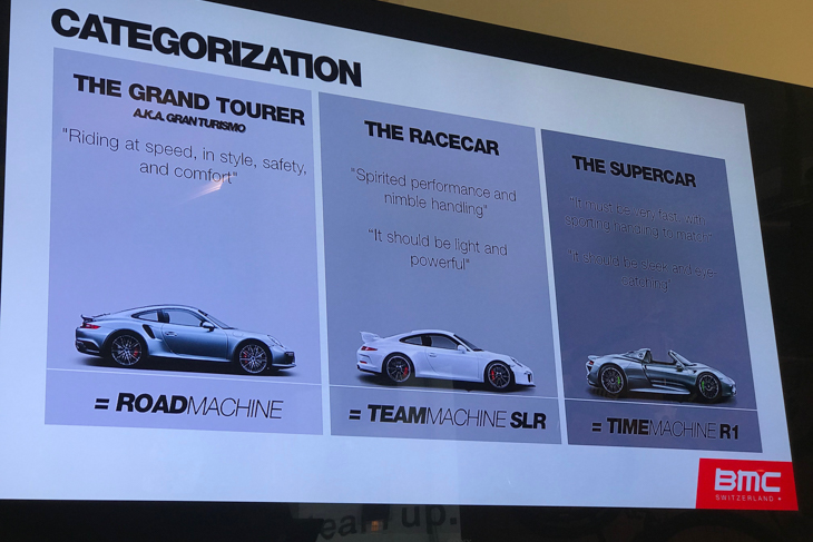 Timemachine ROADが「目指したのはスーパーカーのようなバイク(右)」