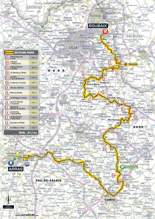 ツール・ド・フランス2018第9ステージ