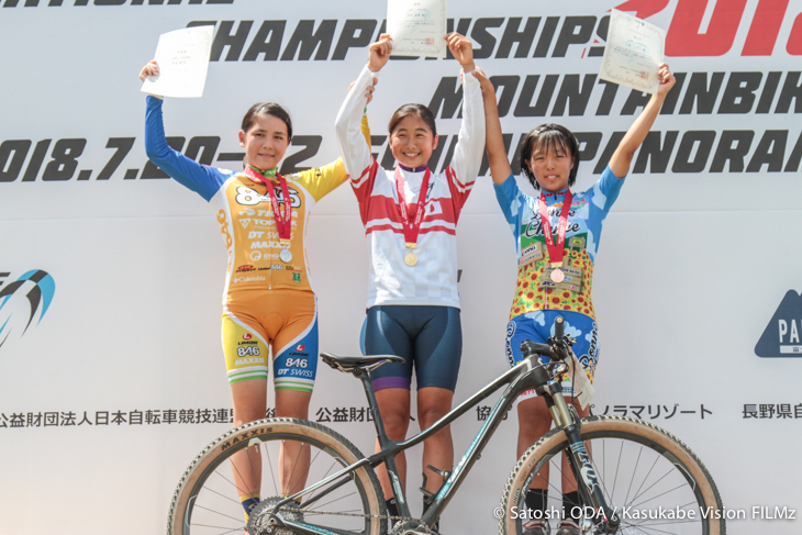 女子ユース表彰式　優勝：渡部春雅（駒澤大学高等学校）、2位：中島瞳（Limited Team 846 / Team-K）、3位：大蔵こころ（ポンシャス・ユース）