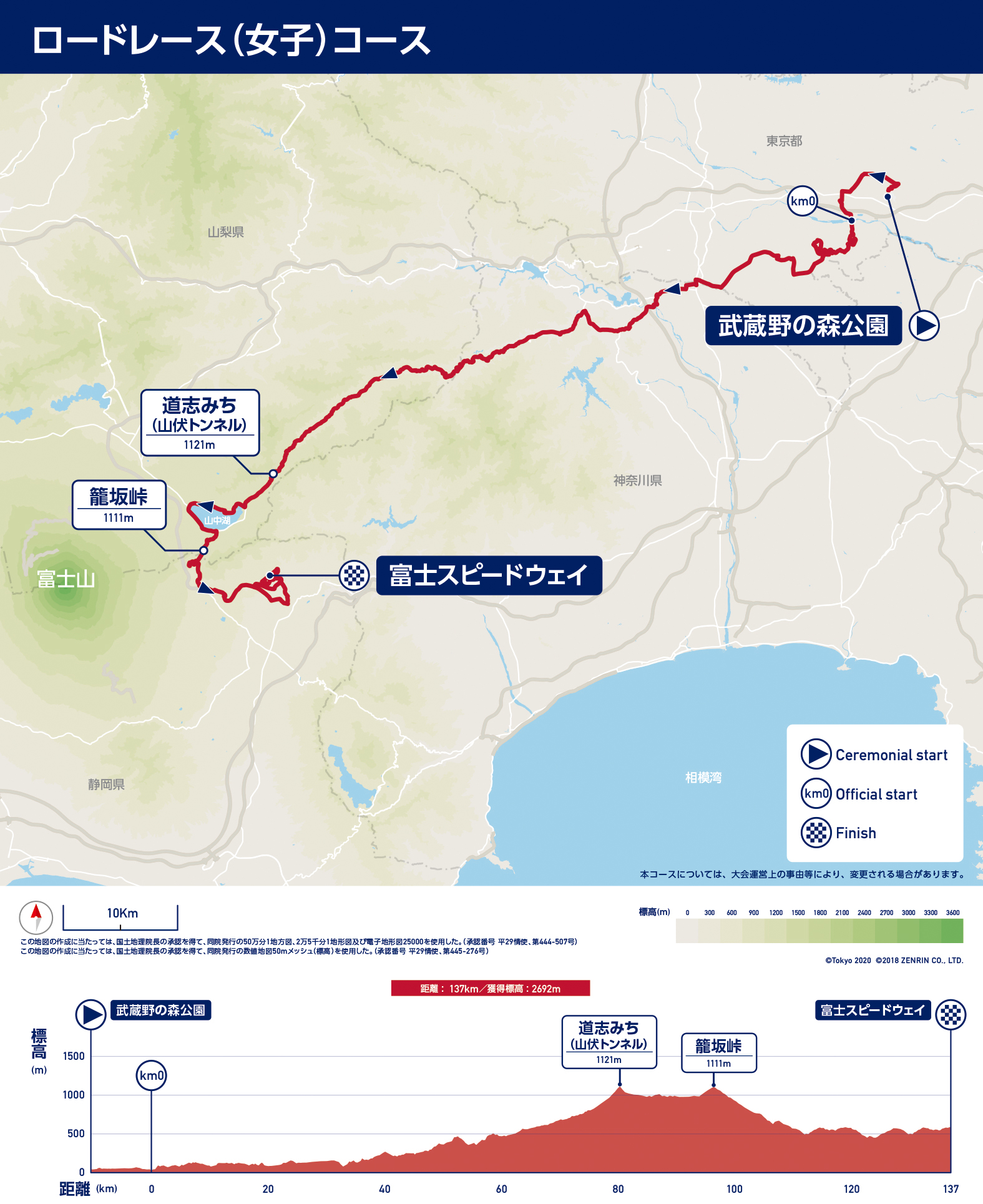 女子ロードレースのマップと高低図。137kmで獲得標高は2692mに及ぶ