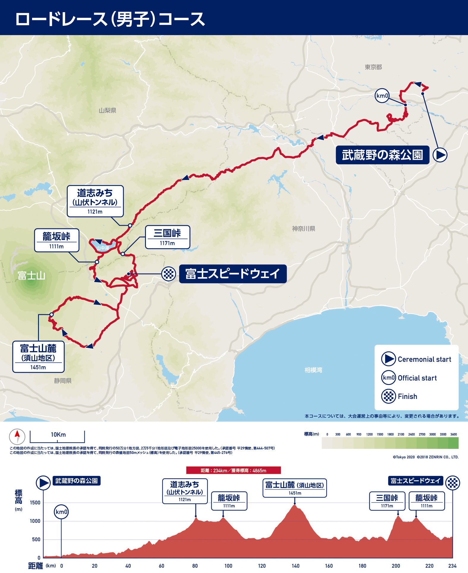 男子ロードレースのマップと高低図。234km、獲得4865mという過酷な長丁場となる