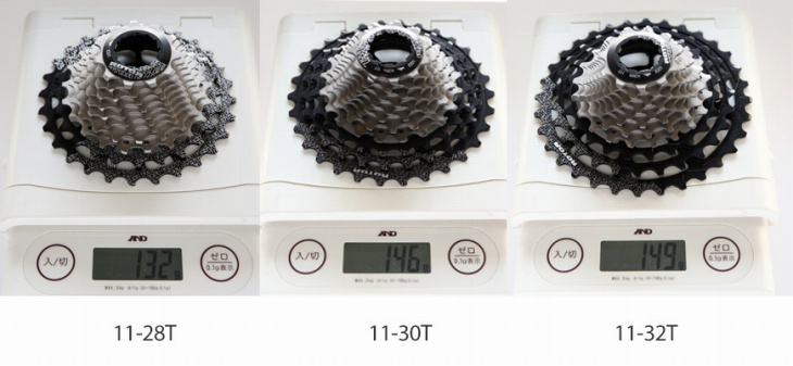 ローター UNO Cassette 超軽量カセットスプロケットに30Tと32Tが追加