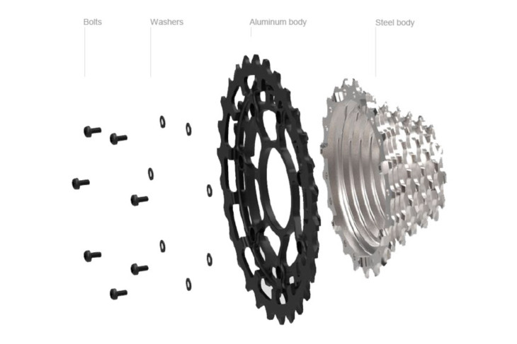 ローター UNO Cassette 超軽量カセットスプロケットに30Tと32Tが追加