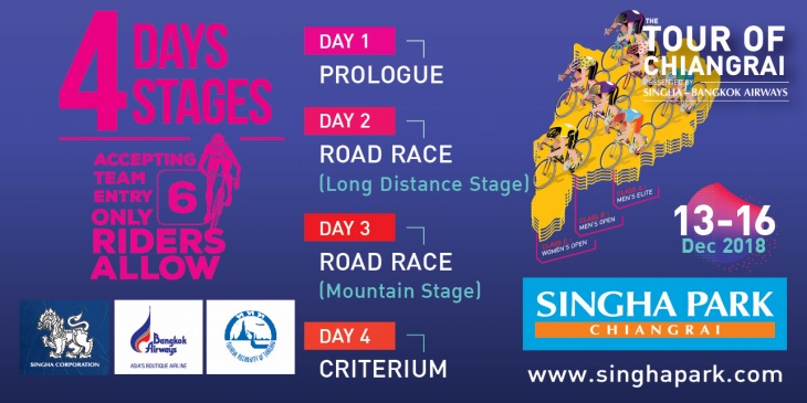 タイで4日間のアマチュアステージレース、ツアー・オブ・チェンライが開催され、参加チーム募集中だ