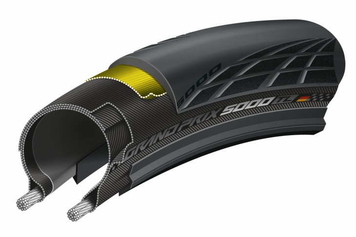コンチネンタル GRAND PRIX 5000TL ブチルライナーとビード部によって気密性を保持 チューブレスレディではなくチューブレス対応だ