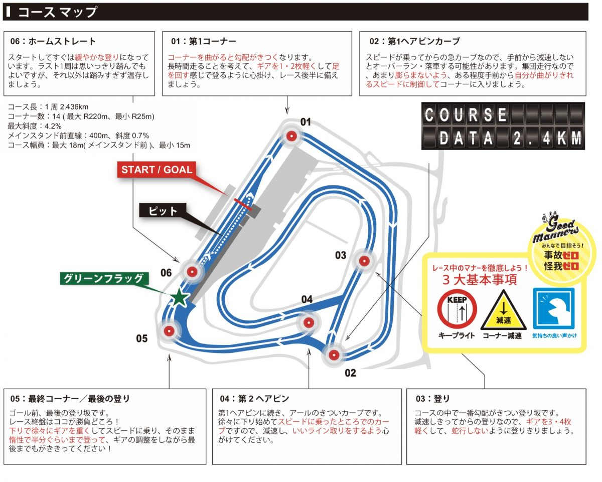 走り応えのあるコースレイアウトとなっている