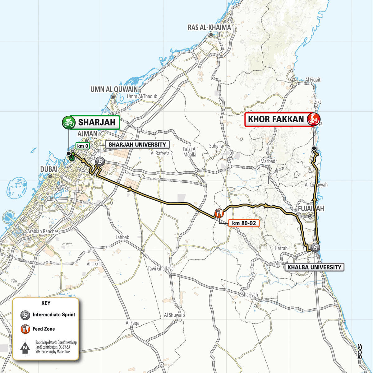 UAEツアー2019第5ステージ