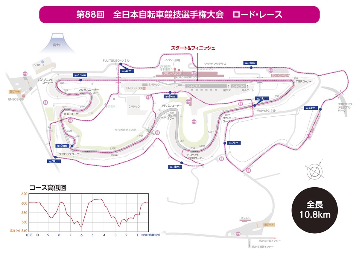 ロードレースのコース図 1周10.8km、高低差145m