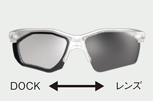 301シリーズのフレームであればDOCKと通常レンズを付け替えることができる