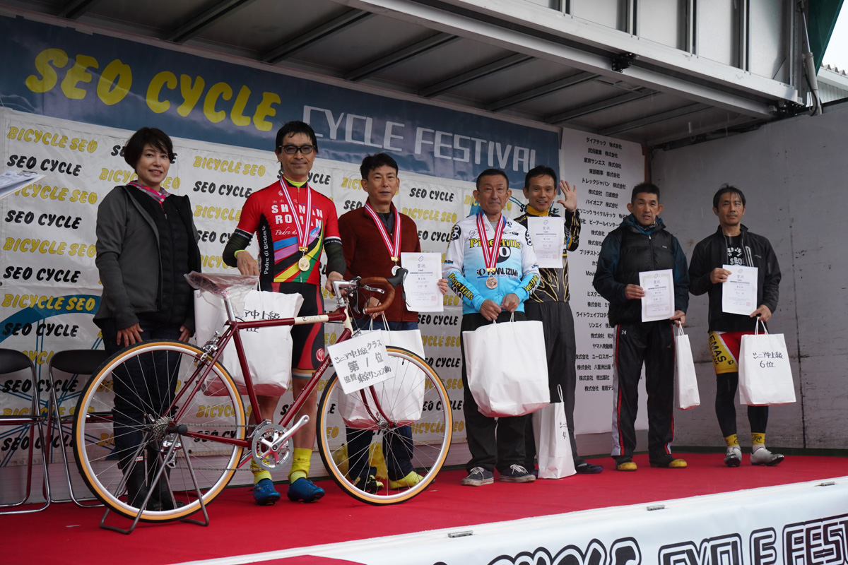 自転車がプレゼントされるカテゴリーも!