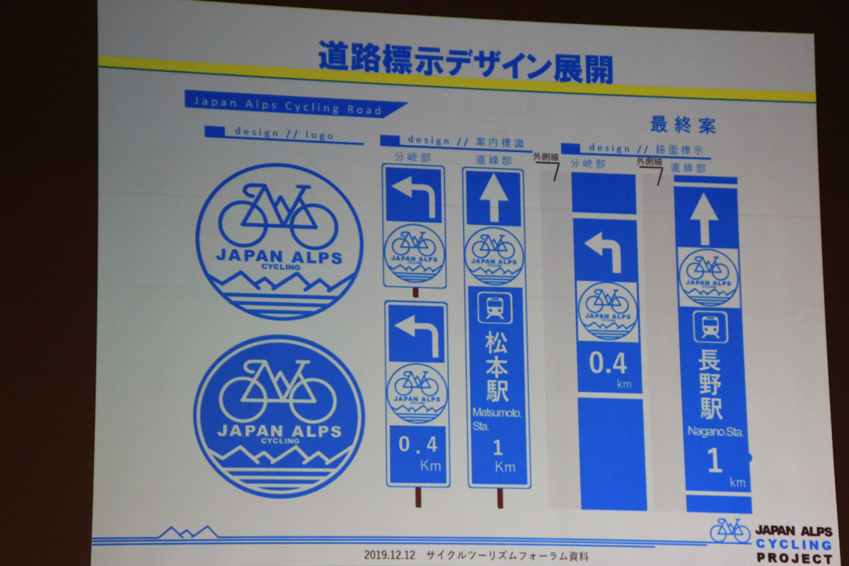 ルート上に設置する自転車用のサインや看板などの道路標示デザイン