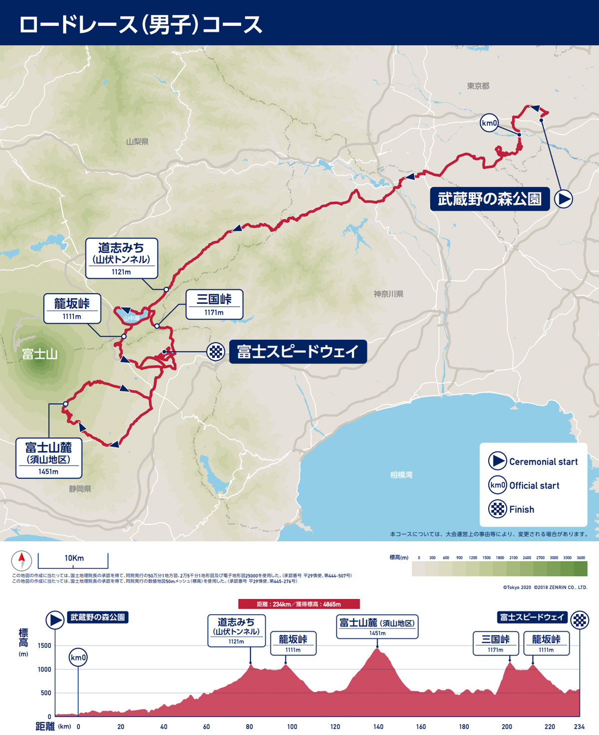 東京2020オリンピック競技大会 自転車ロードレース 男子ロードのコース