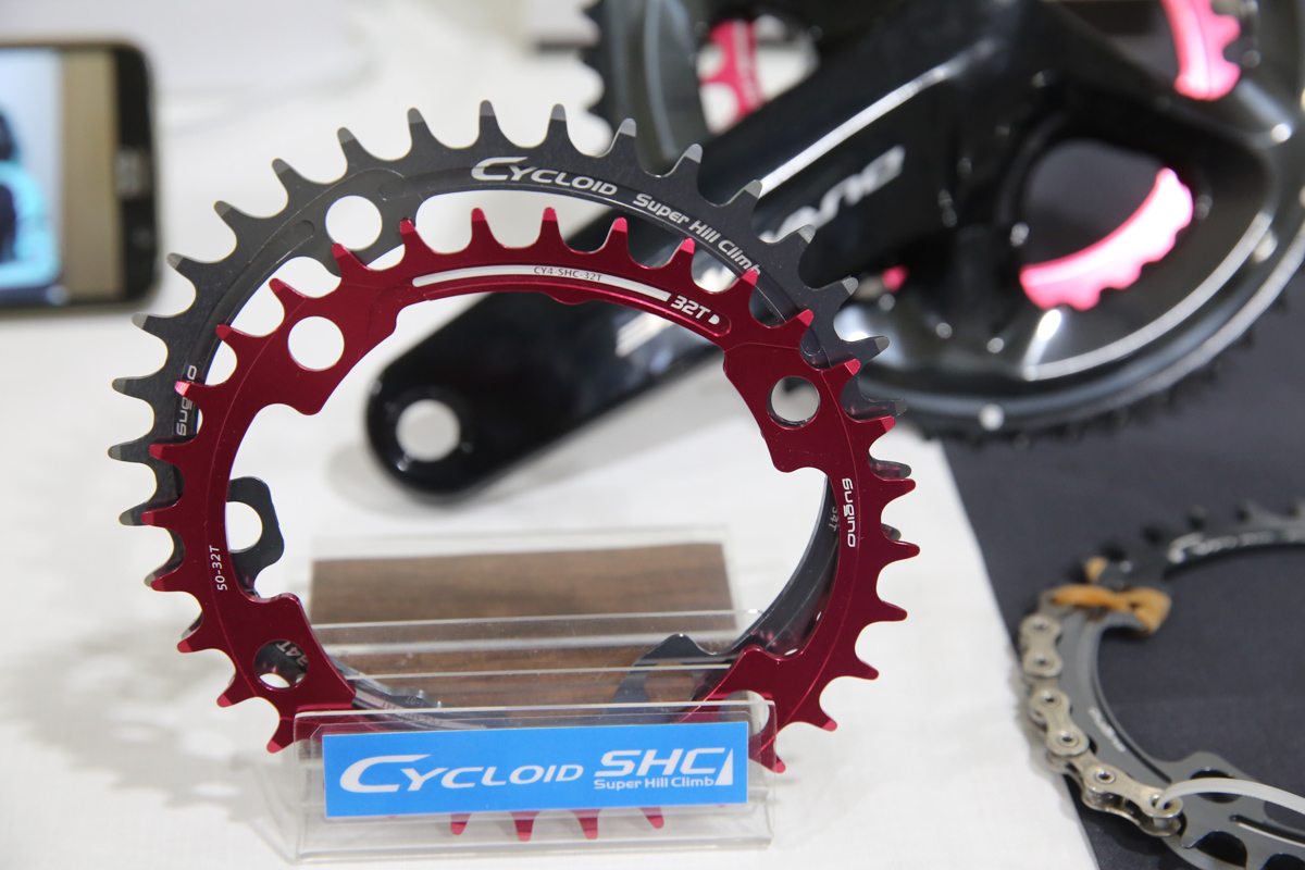 スギノの楕円ギア CYCLOID SHC