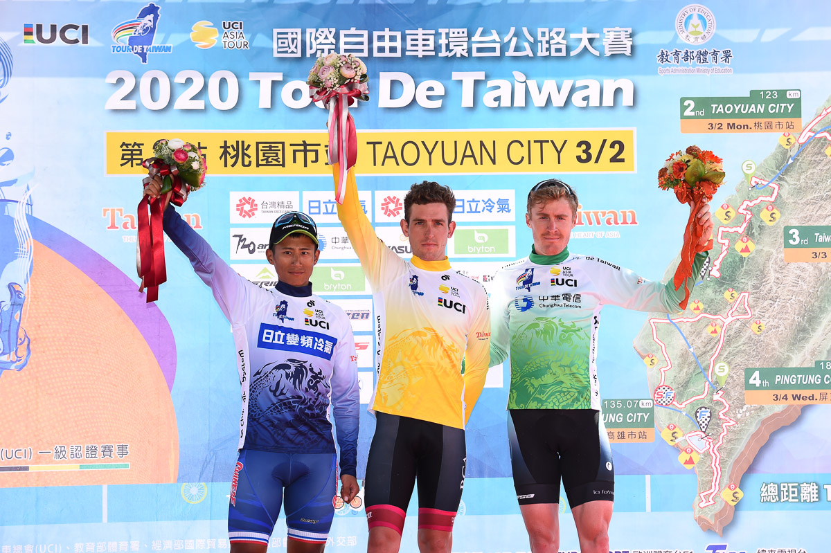 第2ステージ優勝のライアン・カバナ（セントジョージ・コンチネンタルサイクリングチーム）が総合首位に、2位のフェン・チュン・カイ（チャイニーズタイペイ）がアジアンリーダーになった
