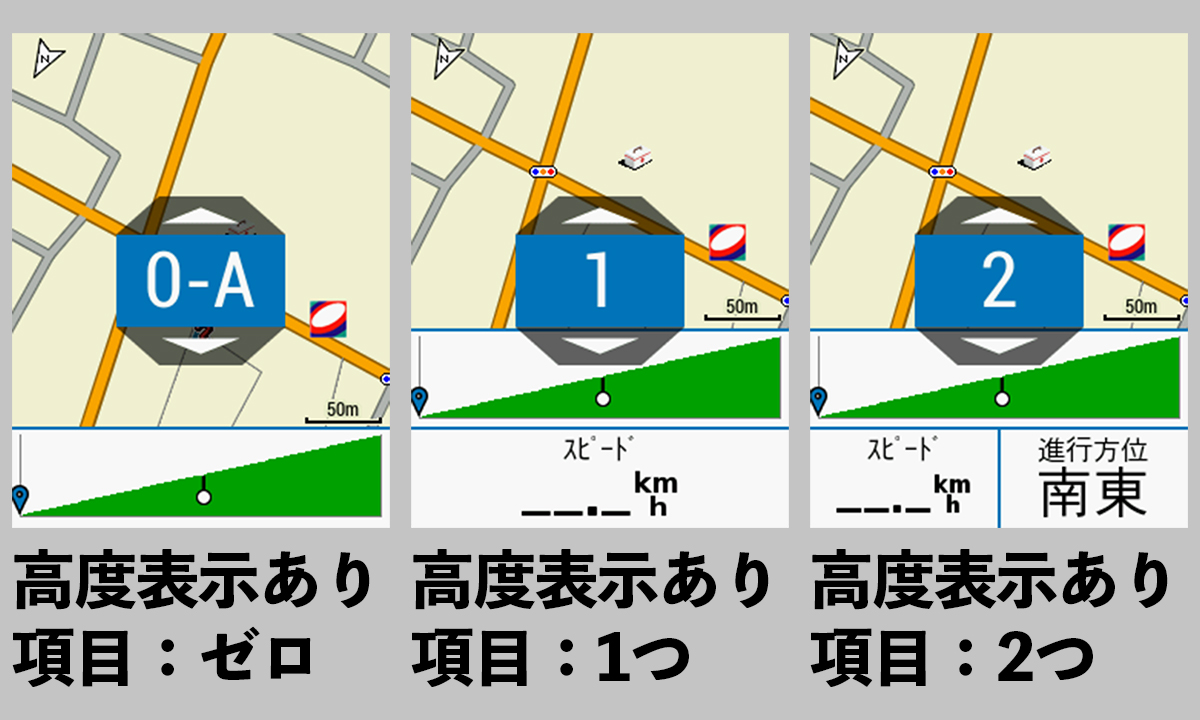 地図ページに加えられるのは高度表示と項目2つ