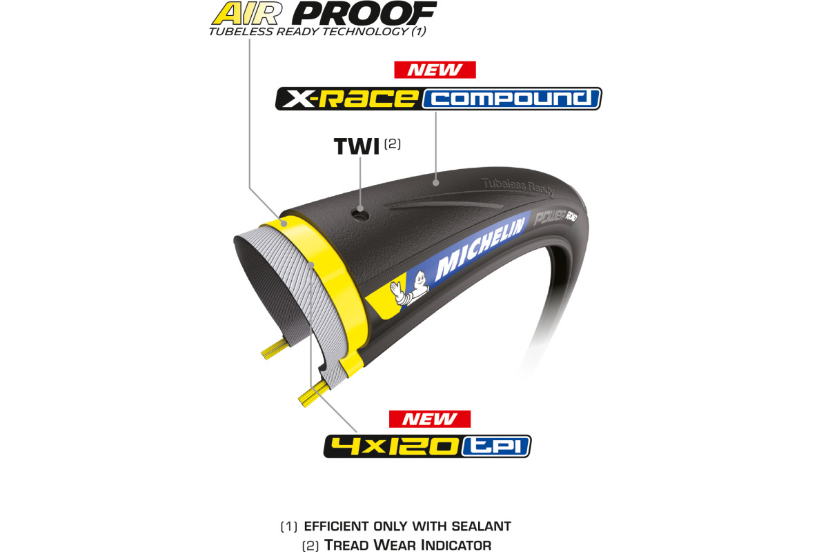 ミシュラン POWER ROAD TUBELESS READY構造図　4層のケーシングやAIRPROOFと呼ばれるレイヤーが配置される