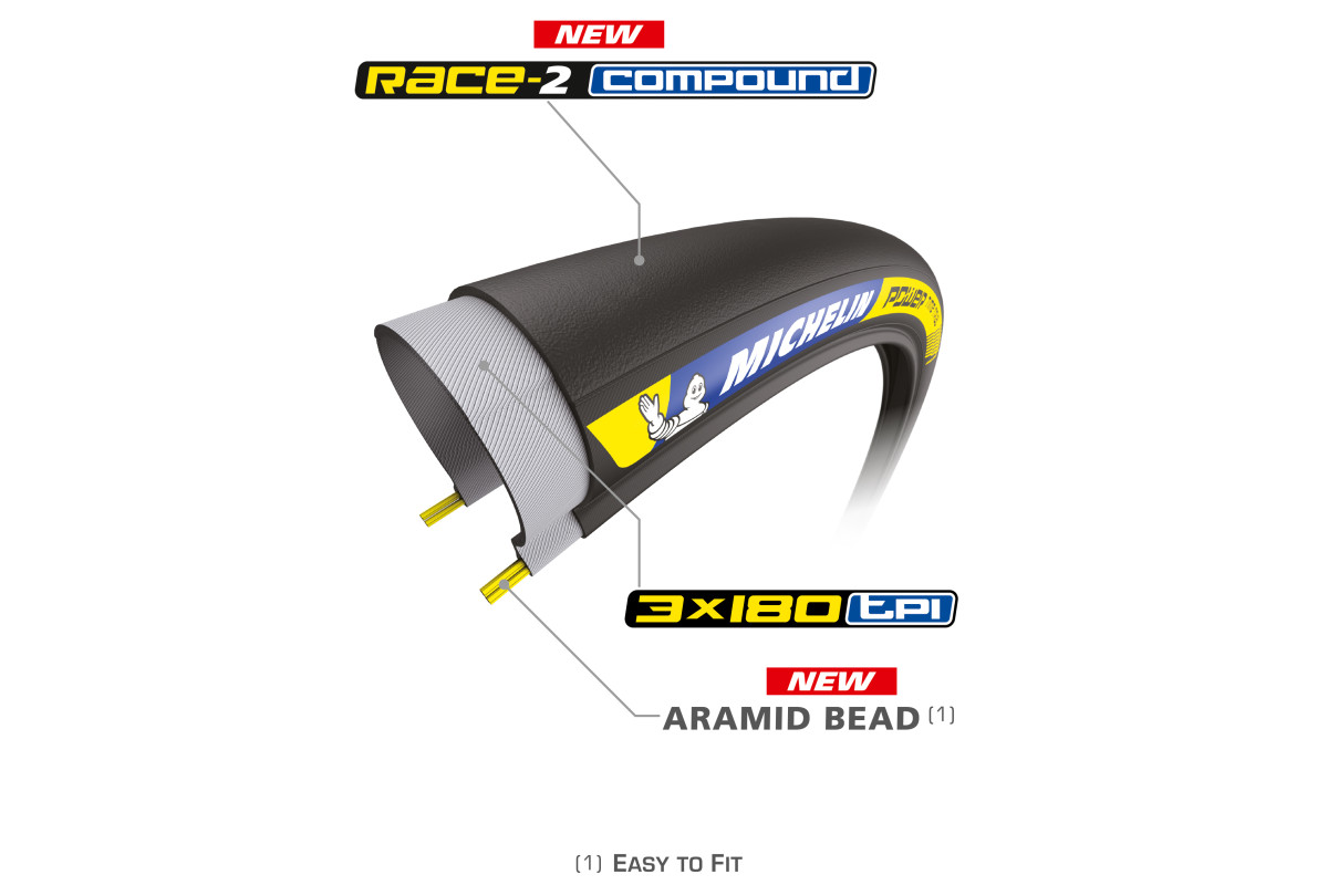ミシュラン POWER TIME TRIAL構造図 新たなRace-2 Compoundを採用する