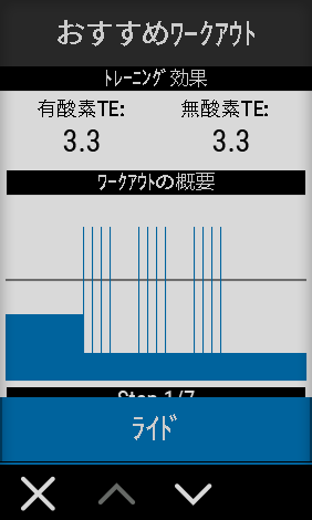 ワークアウトのサジェスチョン機能が搭載された