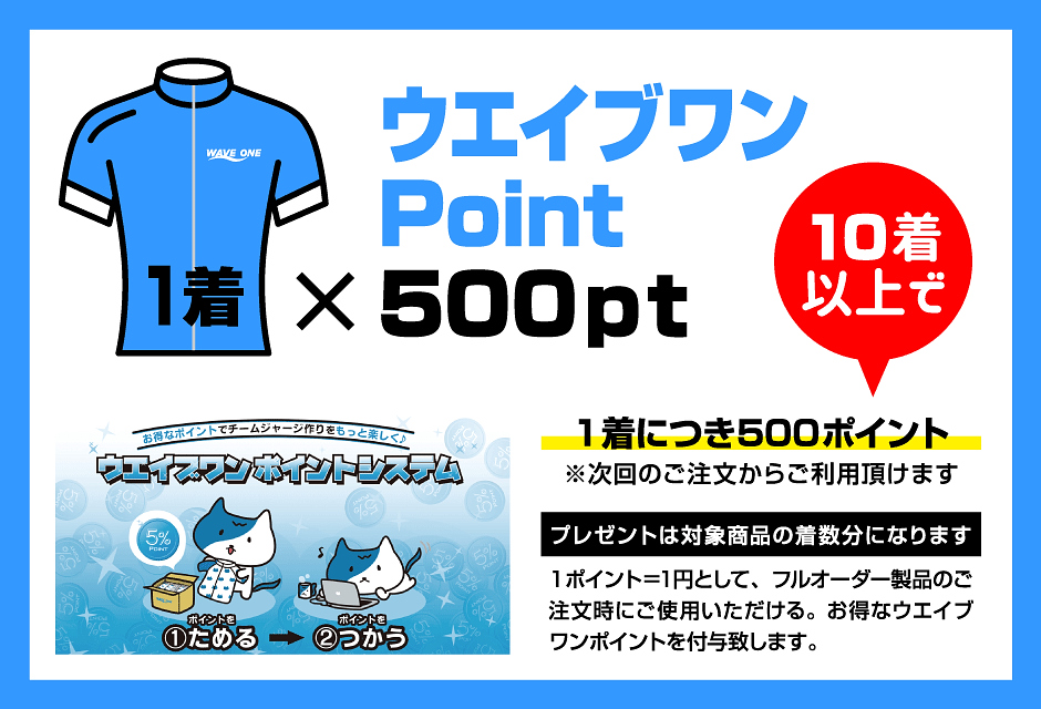 10着以上注文で1着につきウエイブワンポイントが500ptもらえる