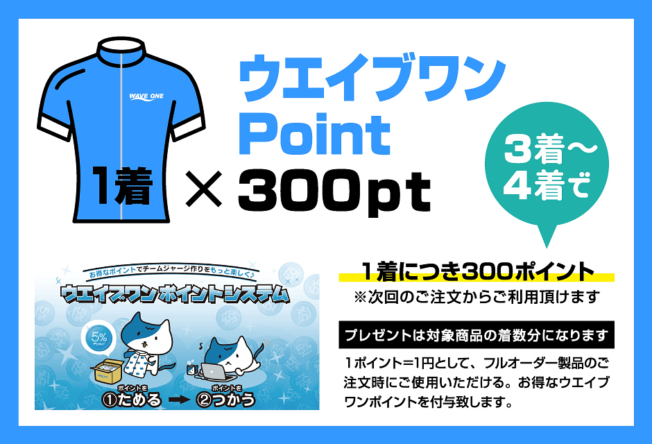 3～4着注文で1着につきウエイブワンポイントが300ptもらえる