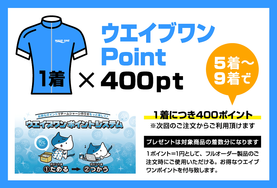 5～9着注文で1着につきウエイブワンポイントが400ptもらえる