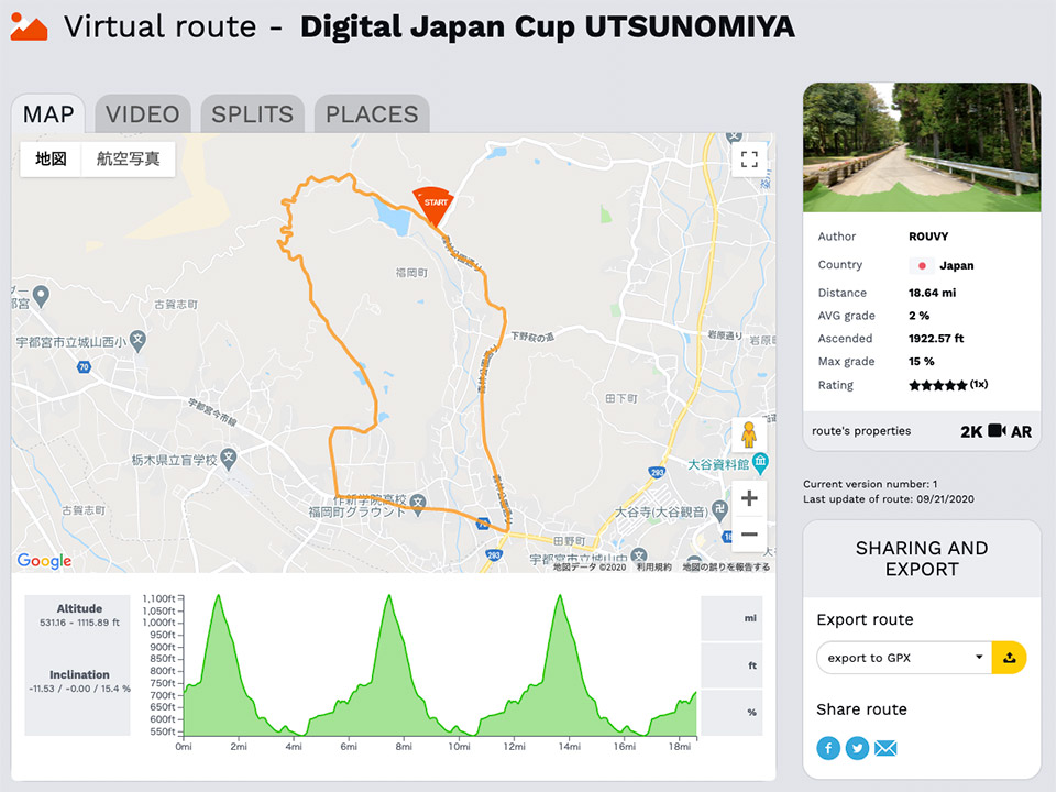 ROUVY上に公開されたデジタルジャパンカップのコース
