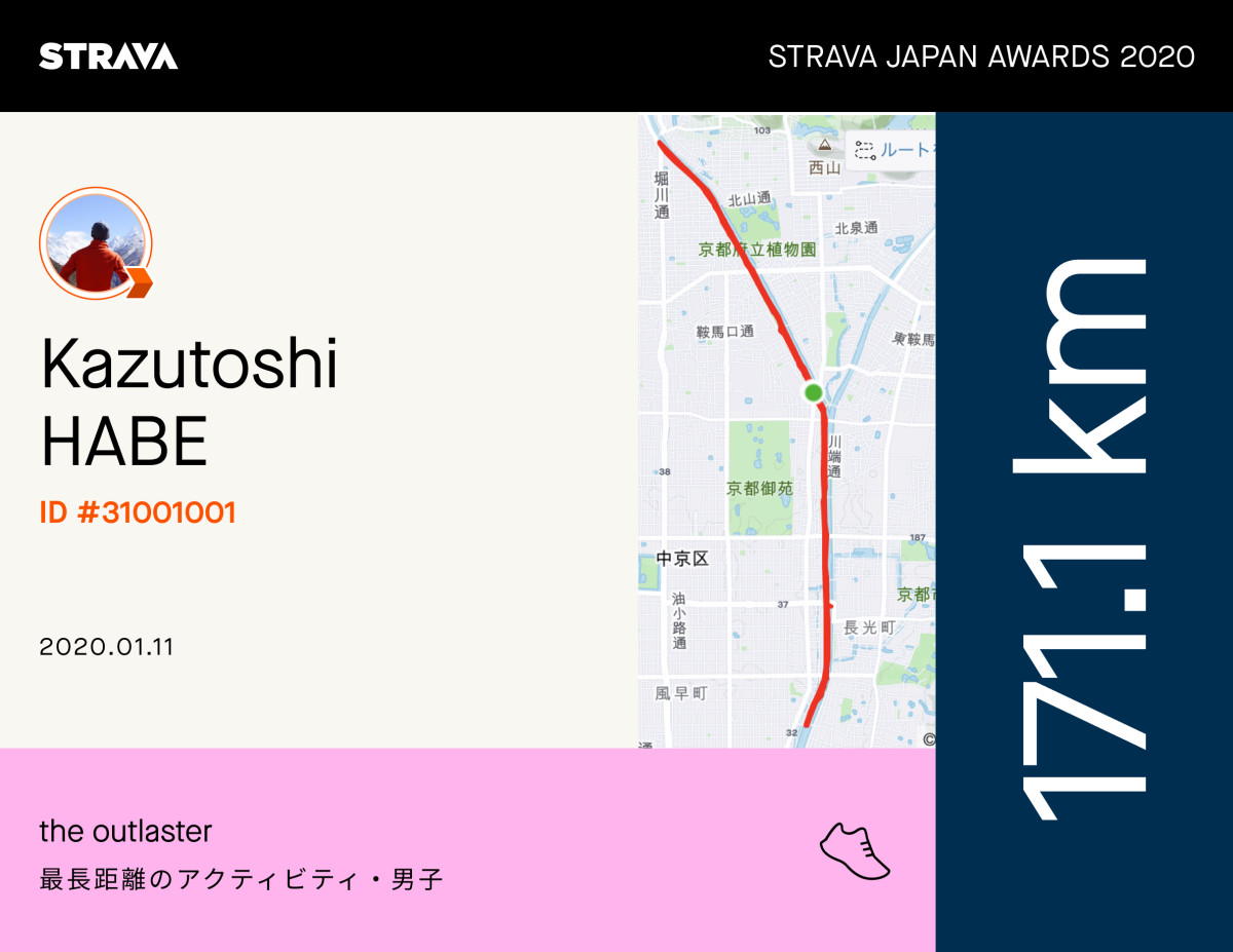 RUN:The Out-Laster(1回のアクティビティ距離) 波部 和俊さん