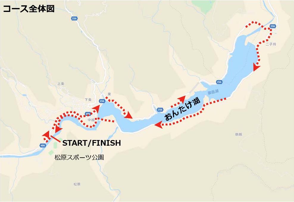 全日本学生選手権自転車競技e-レース大会　コース図