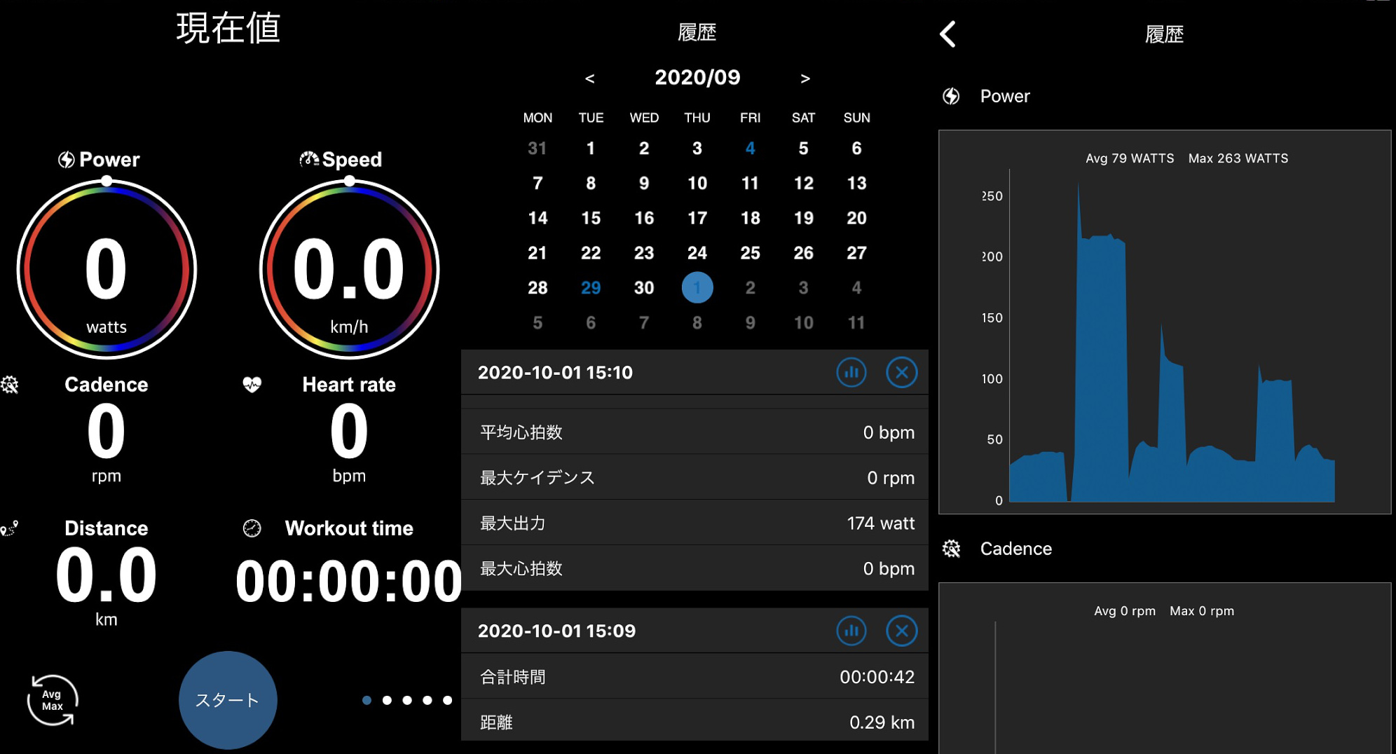 ミノウラがスマートトレーナーに対応するコントロール用アプリケーションを公開