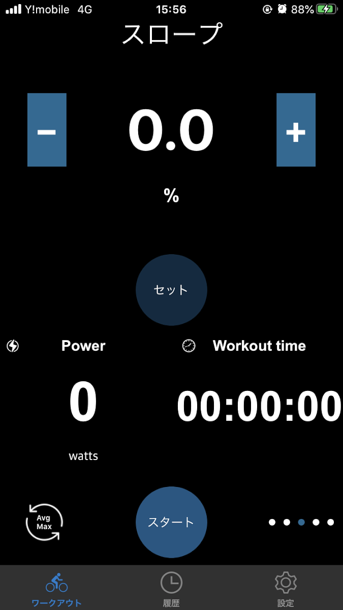モード:スロープ