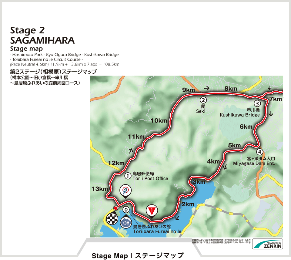 第2ステージ相模原 コース図