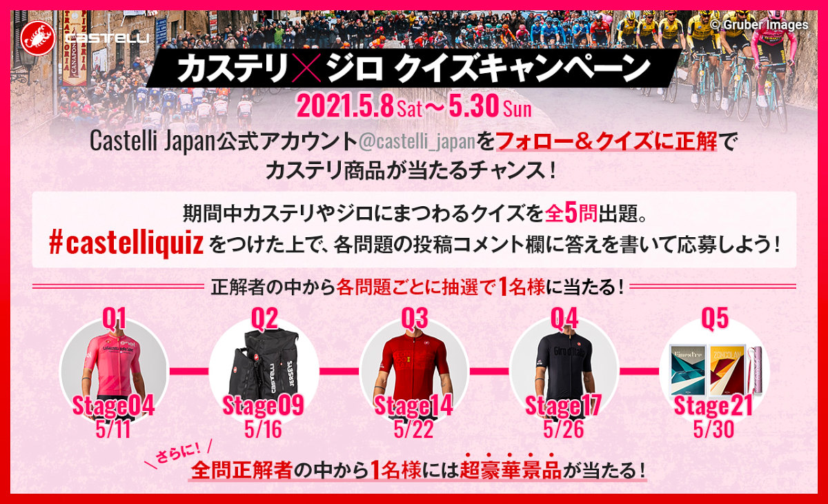 正解者の中から各問題ごとに抽選で1名にカステリの製品をプレゼント