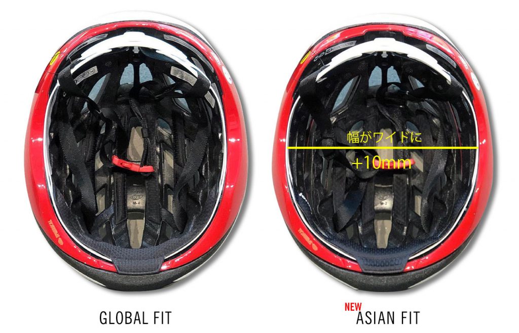 アジアンフィット（右）は10mm幅が広い設計だ