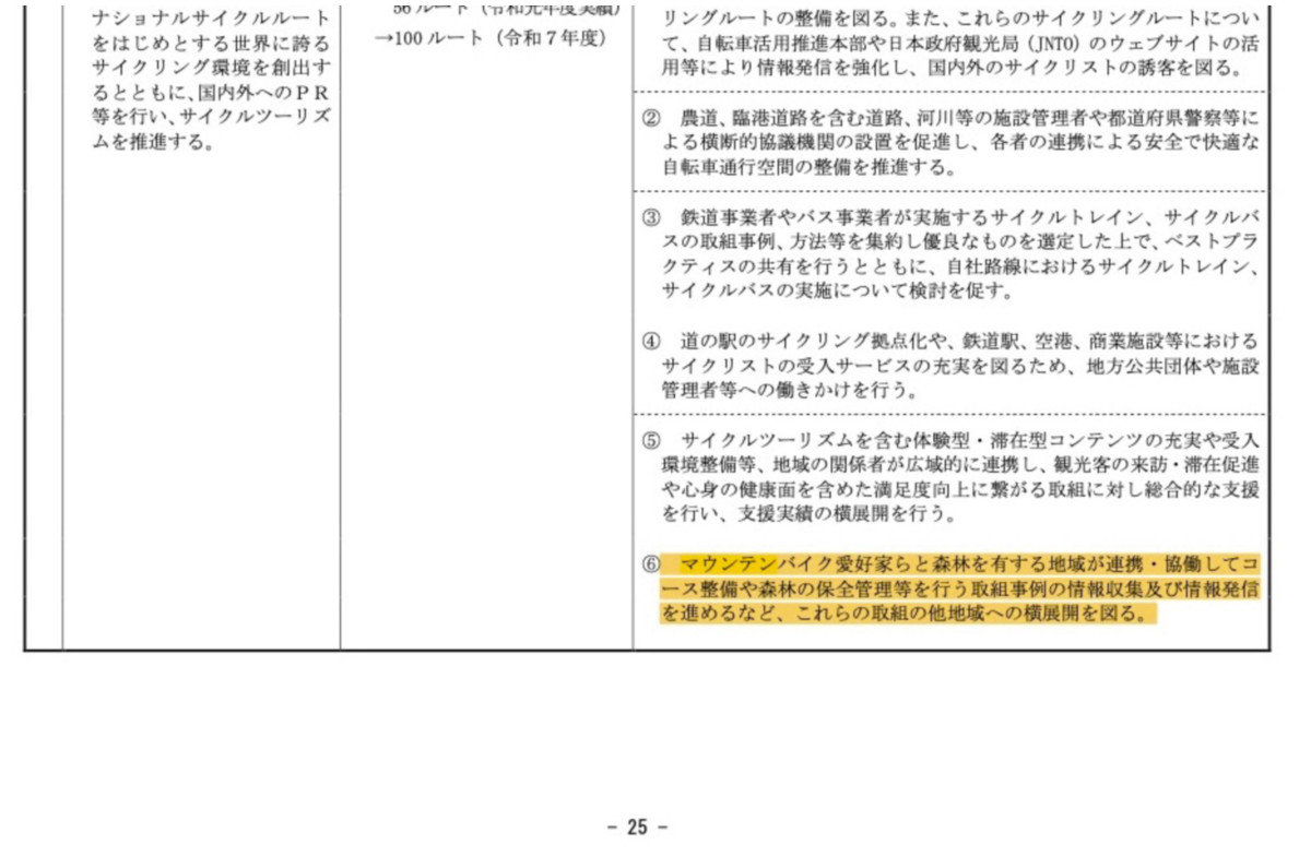 【2021年5月】国土交通省／自転車活用推進計画　PDF：P25　『目標3 　サイクルツーリズムの推進による観光立国の実現』