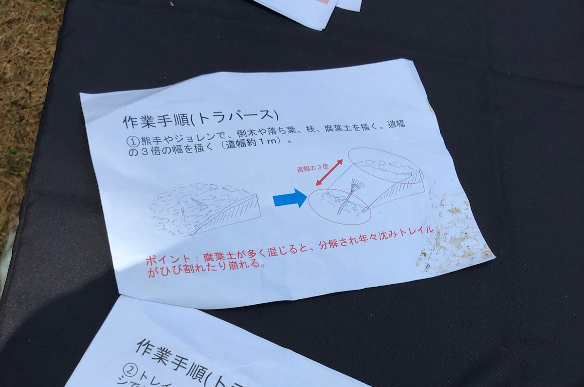 トレイル作りを行う際の、スタッフへの作業指導書