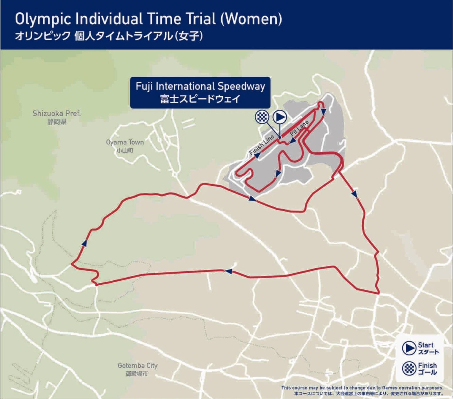 東京2020オリンピック 女子タイムトライアル