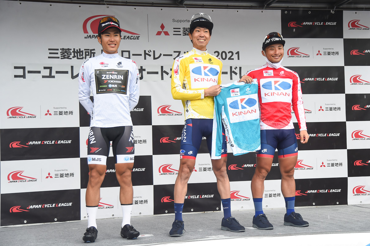 畑中勇介（キナンサイクリングチーム）は、イエロージャージとブルージャージを獲得した