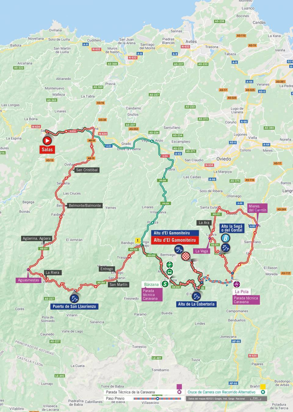 9月2日（木）第18ステージ　サラス〜アルトゥ・デル・ガモニテイル　162.6km