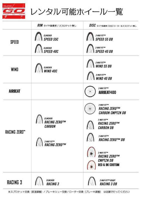 レンタル可能なホイールは全17種類