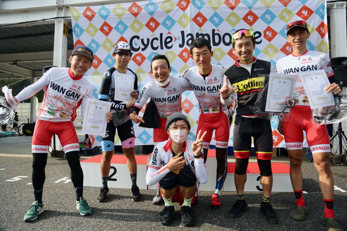160km上位陣は(ほぼ)湾岸メンバーが占拠