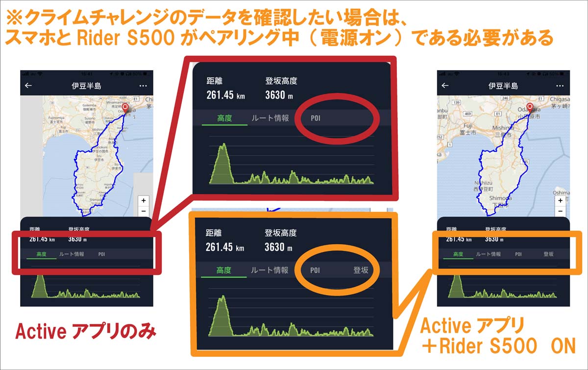 クライムチャレンジの情報を確認するためには、ActiveアプリとRider S500を立ち上げる必要がある