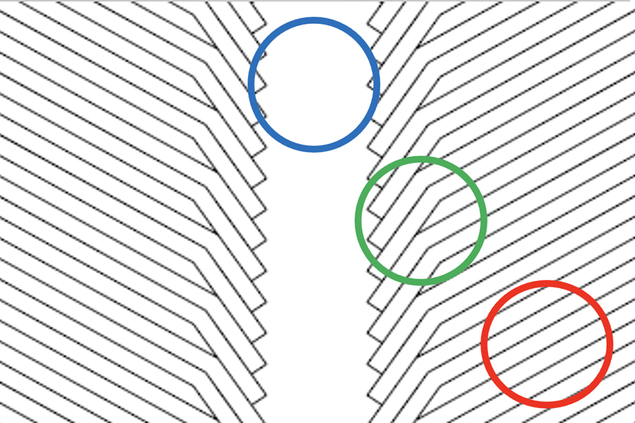 センター（青丸）、ショルダー（緑丸）、サイド（赤丸）でそれぞれ異なる役割を持たせている