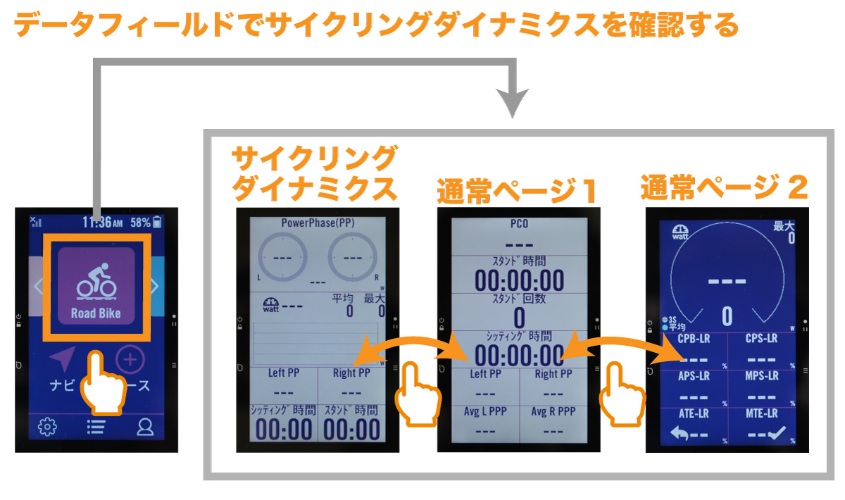 Rider S800でサイクリングダイナミクスのページを確認する