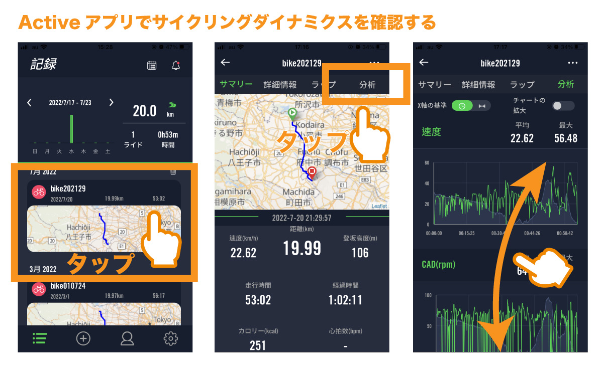 Activeアプリのライド記録からサイクリングダイナミクスを確認できる