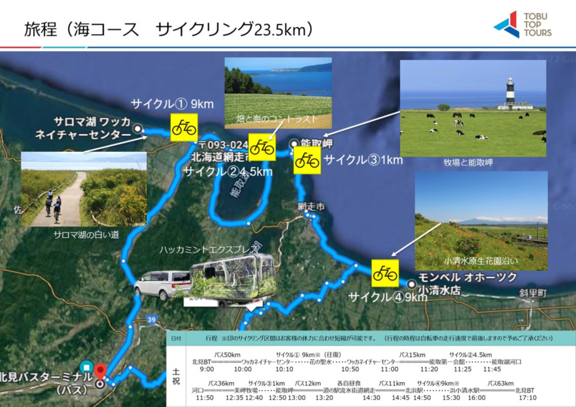 海コース行程